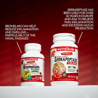 Nutridom Rhinitis Set (Anti-inflammatory)