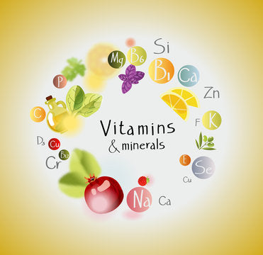 Essential Vitamins and Minerals