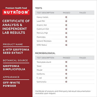 Nutridom 5-HTP 100mg (60 Veggie Capsules)